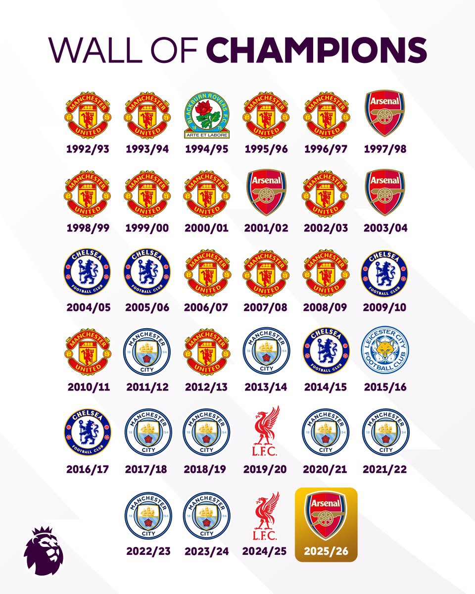 Extra Time Indonesia tweet media