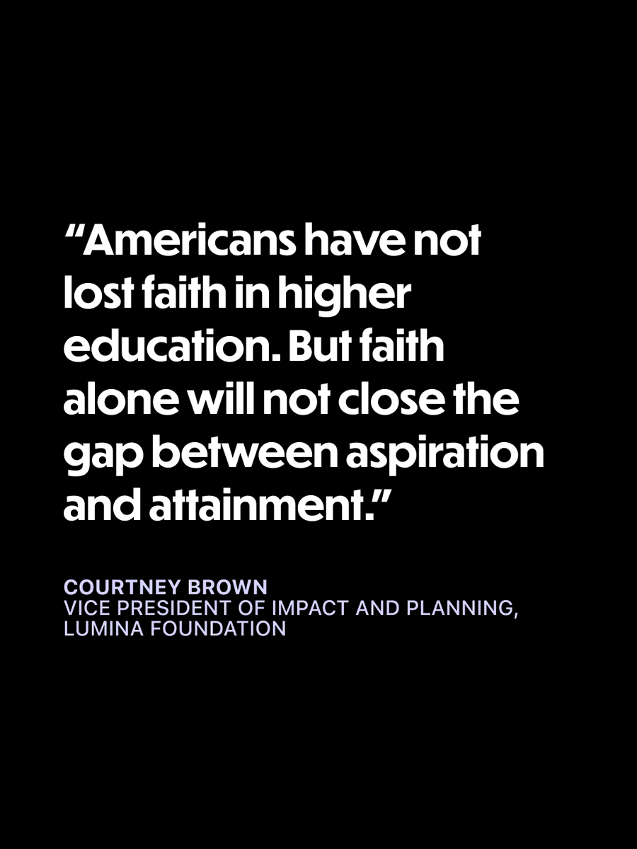 Campusgrad's tweet photo. Numbers don’t lie. 

For today’s students, taking the next step forward doesn’t have to mean forgoing higher education altogether. But it does require higher ed pathways that are truly accessible and high-support. 

*Article from Axios. Data from Gallup and Lumina Foundation. https://t.co/kEa2R4Ulfg
