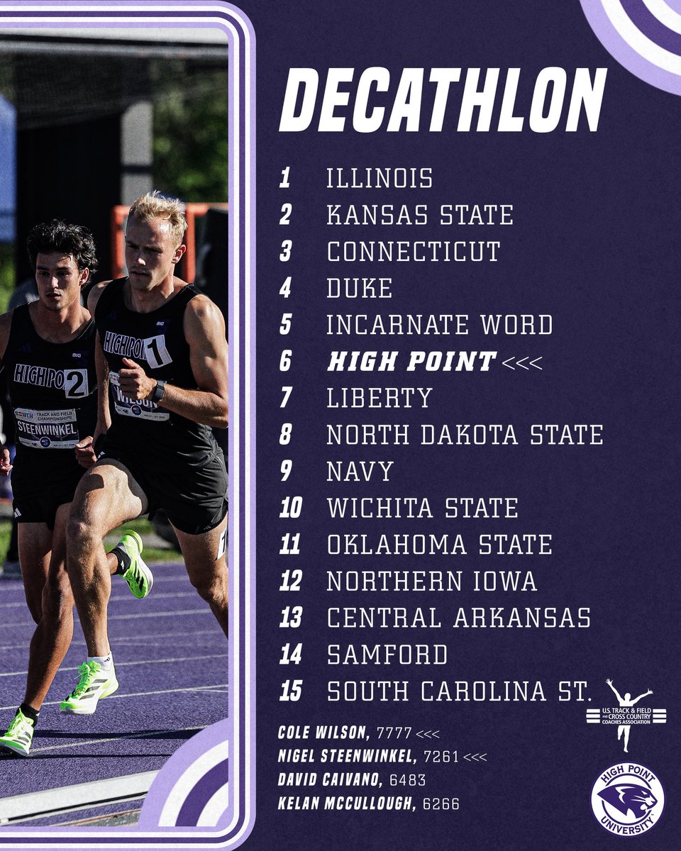 HPU T&F/XC tweet media