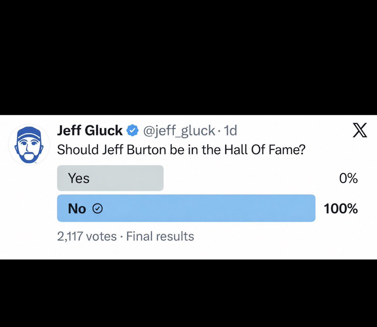 TimDaland46's tweet photo. @jeff_gluck Awful Jeff. https://t.co/7W7JcHNbaZ