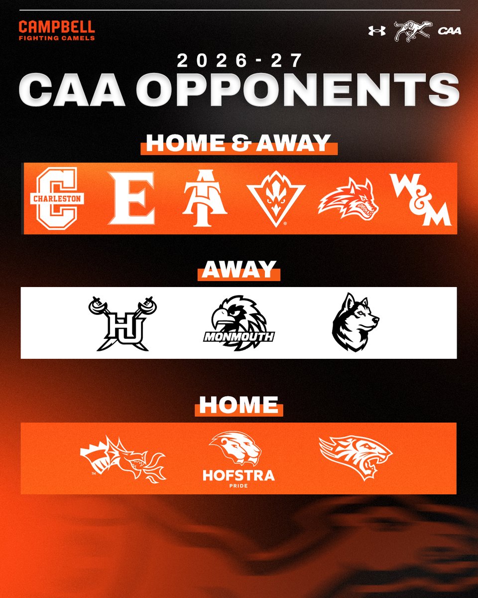 Campbell Basketball tweet media