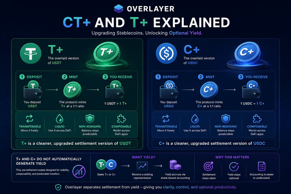Cryptolabfire ๐ฅ tweet media