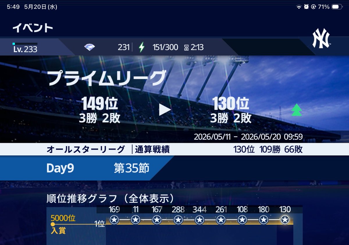 バル tweet media