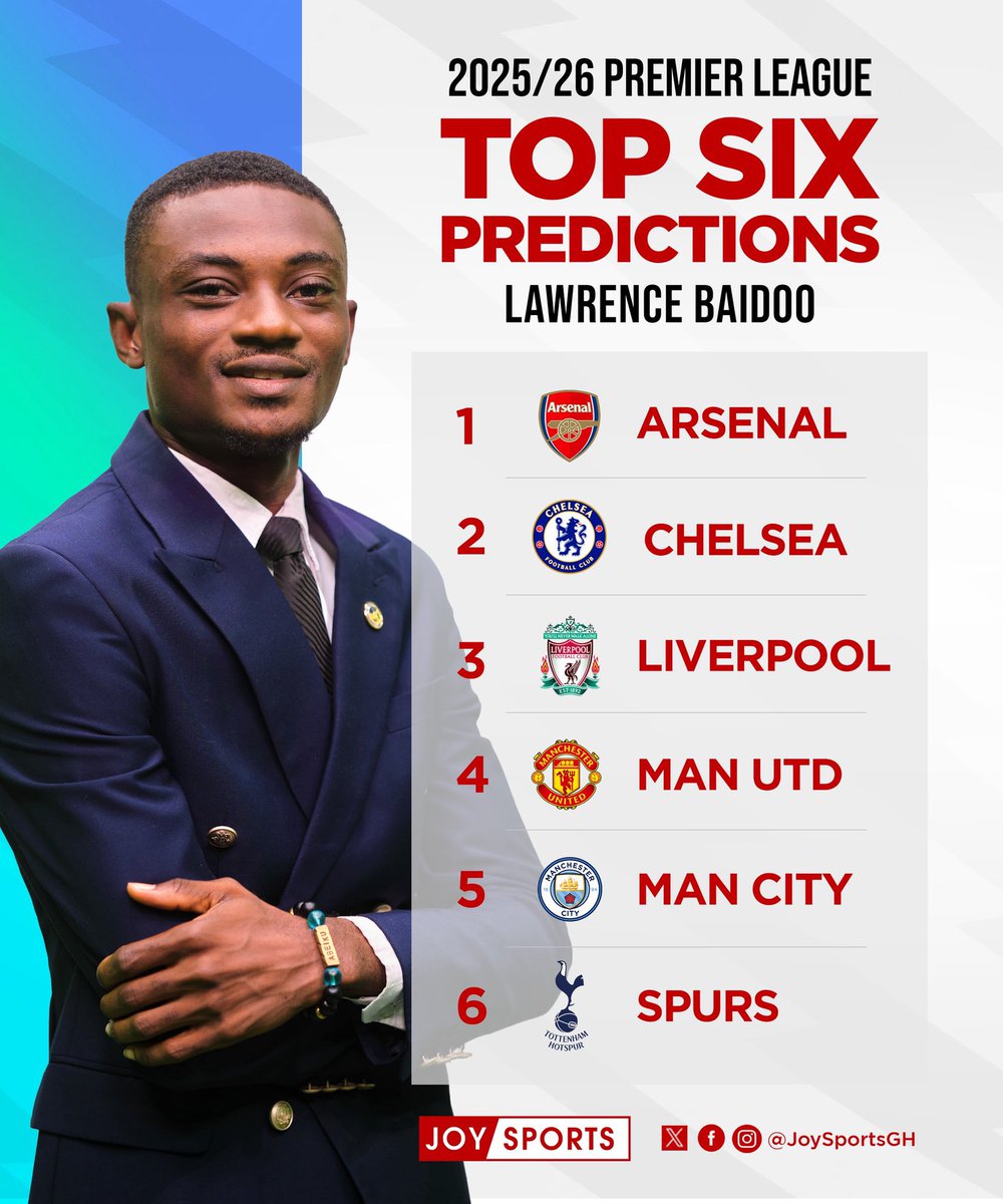 #JoySports tweet media