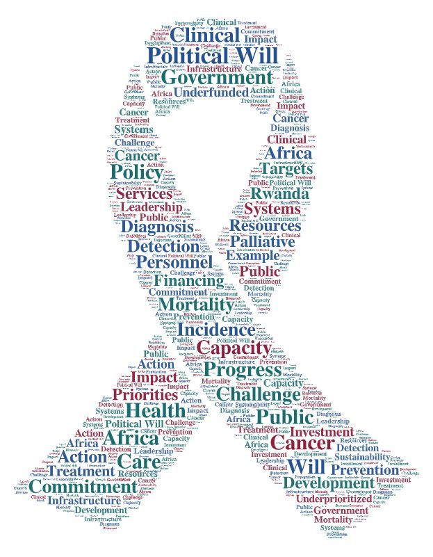 Society for Translational Oncology tweet media