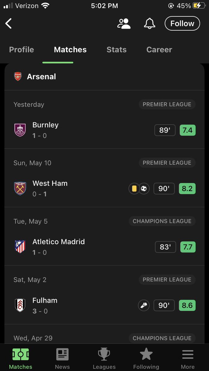 cbkirbs's tweet photo. leo's performances since i changed my profile pic btw also we are premier league champions😁 https://t.co/sMsrI7xSQw