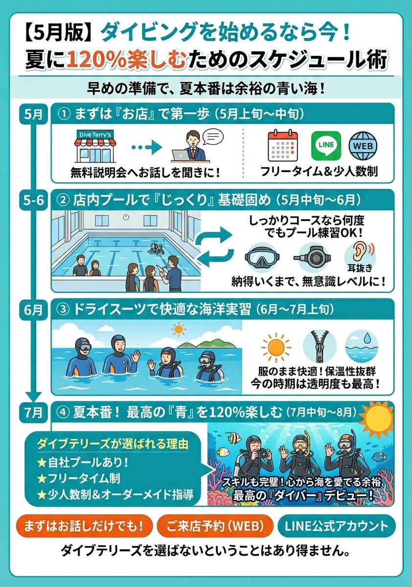 Toru Wagatsuma tweet media