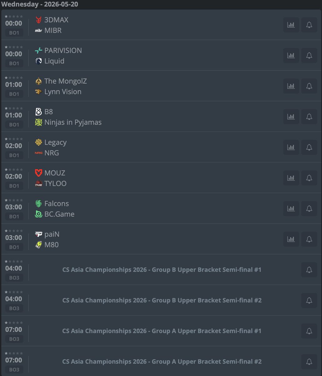 paiN Gaming CS2 tweet media