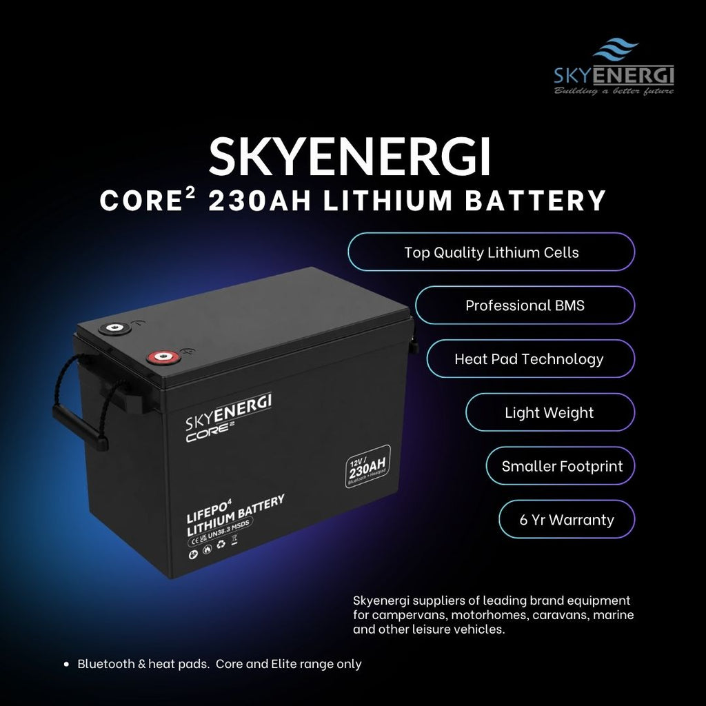 Sky Energi tweet media