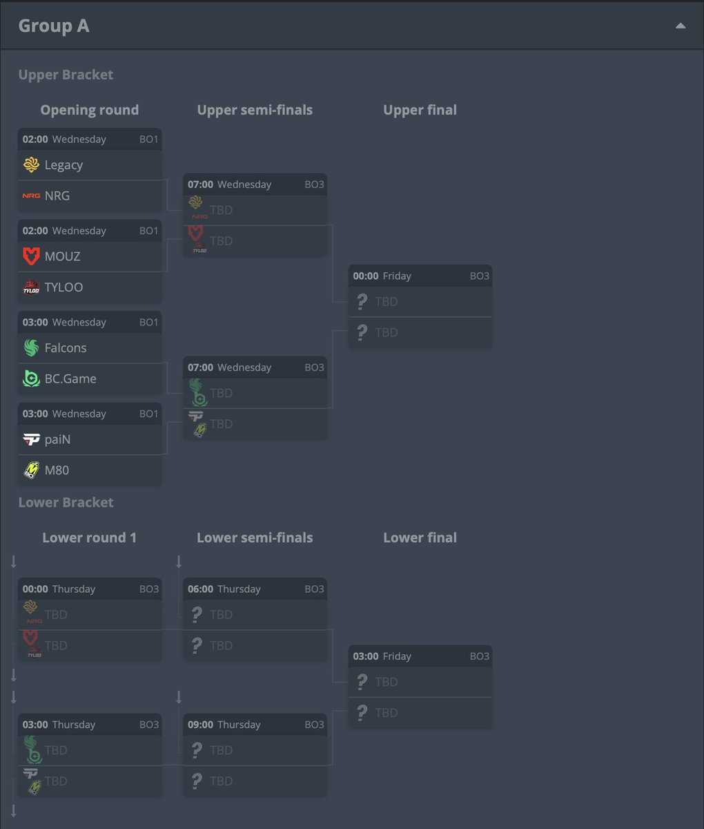 paiN Gaming CS2 tweet media