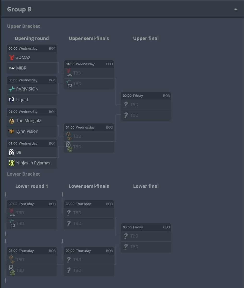 paiN Gaming CS2 tweet media