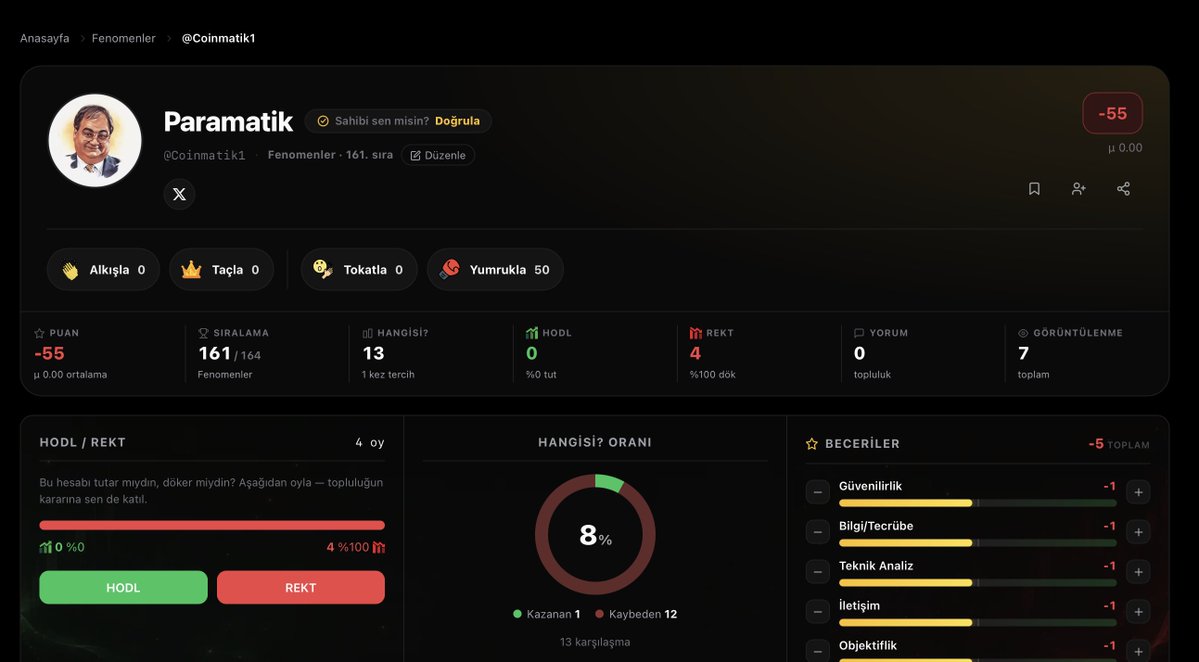 KriptoSkor tweet media