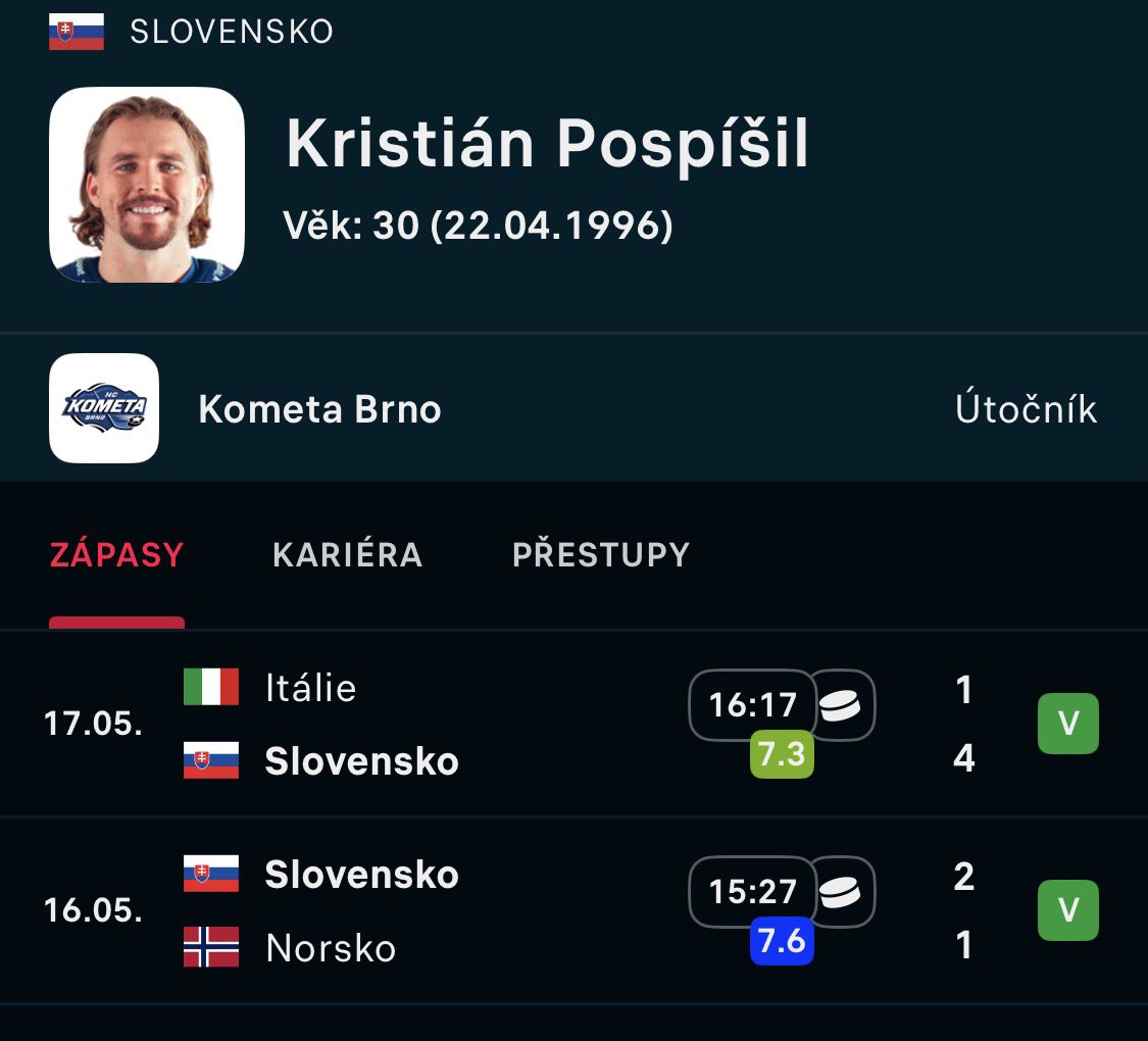 Jakub Kocman tweet media