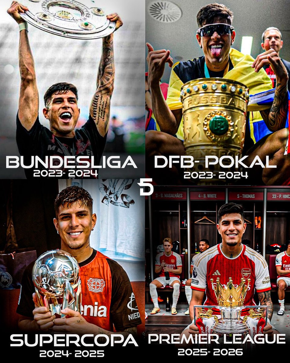 doble5ec's tweet photo. ¡LOS TÍTULOS DE PIERO EN EUROPA! 🌍🏆

Piero Hincapié no solo conquistó recientemente la Premier League con el Arsenal, sino que ya había construido un palmarés espectacular con el Bayer Leverkusen 🇩🇪🔥

🏆 Bundesliga 2023/24  
🏆 Copa de Alemania 2023/24  
🏆 Supercopa de Alemania 2024/25  
🏆 Premier League 2025/26

Con apenas 24 años, el defensor ecuatoriano ya suma cuatro títulos en Europa y sigue escribiendo una historia gigante para el fútbol ecuatoriano 🇪🇨