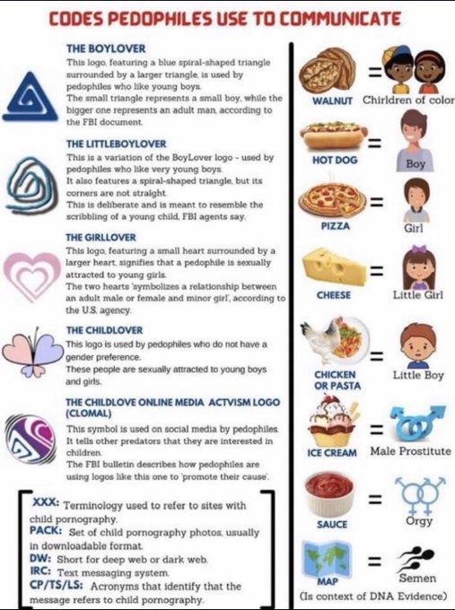 sydnob's tweet photo. Some of my favorite information pictures I reference often https://t.co/eqzInfp3cp