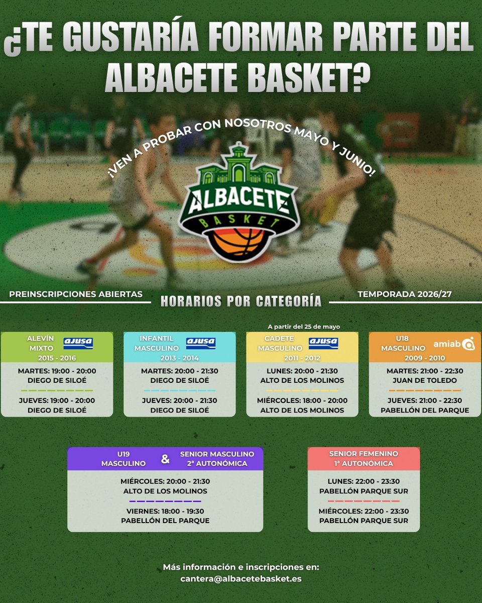 Bueno Arenas Albacete Basket tweet media