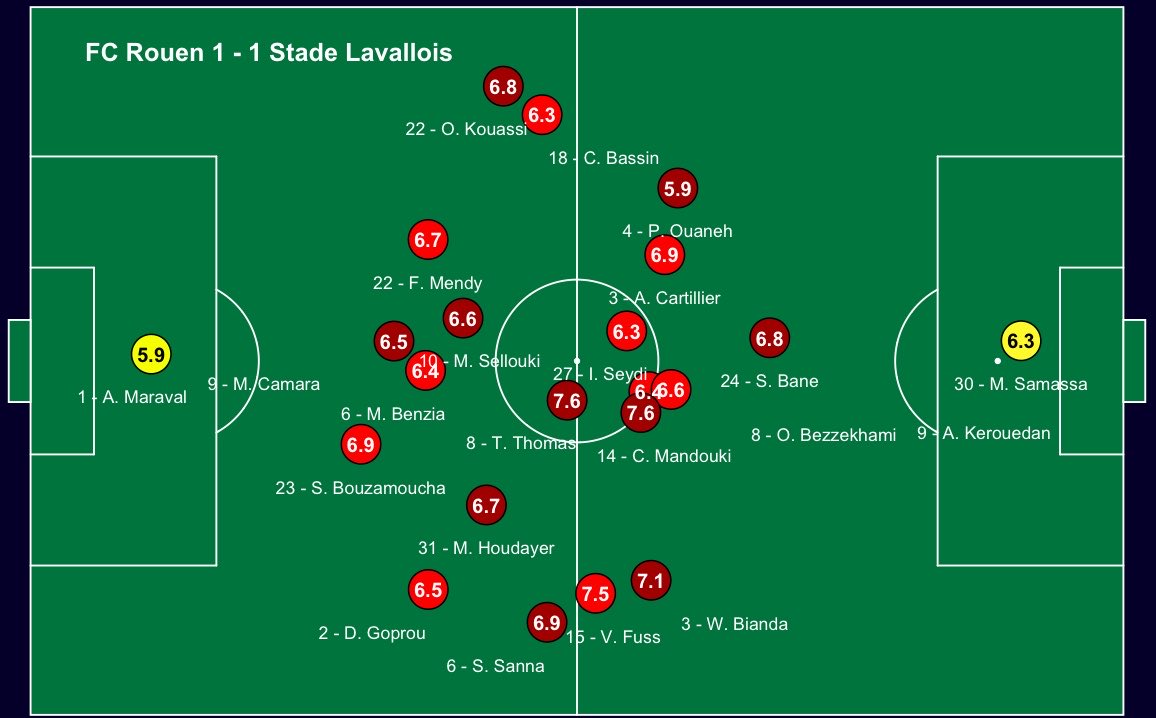 JLB data football tweet media