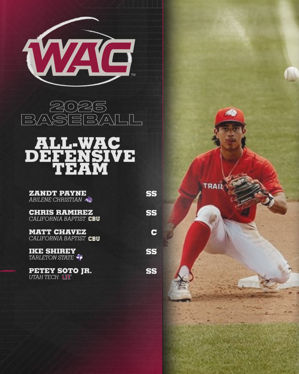 UAConference's tweet photo. 🌟⚾ 2026 #WACbsb All-WAC Second and Defensive Teams ⚾🌟 https://t.co/IeKiFzvg3k