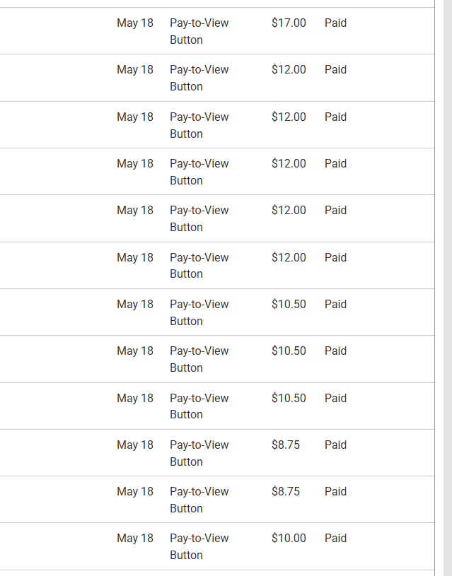 AbusementArcade's tweet photo. It's an endless cycle for My finsubs: take on debt, have the debt hang over them, repay the debt, relapse and take on more debt.  

Here is #finsub number 49, caught in the cycle, paying off his #debtcontract yesterday.
+$136 
$11,370 lifetime losses in the Abu$ement Arcade https://t.co/qIFEYXuP2O