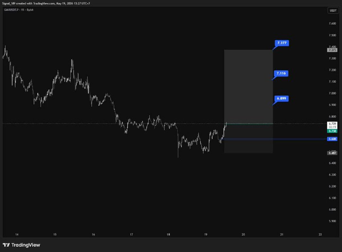 0xlifechanging.hl tweet media