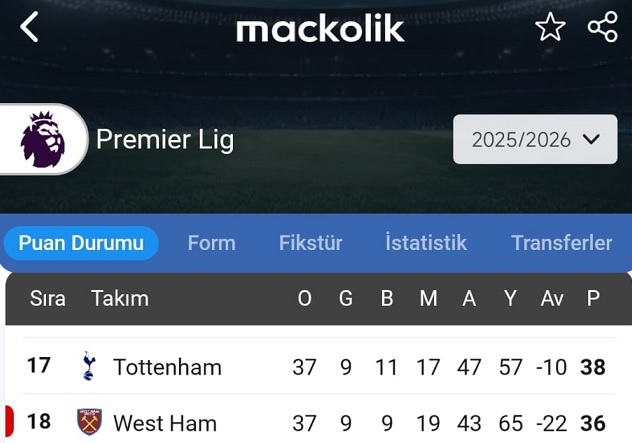 FutbolArena tweet media