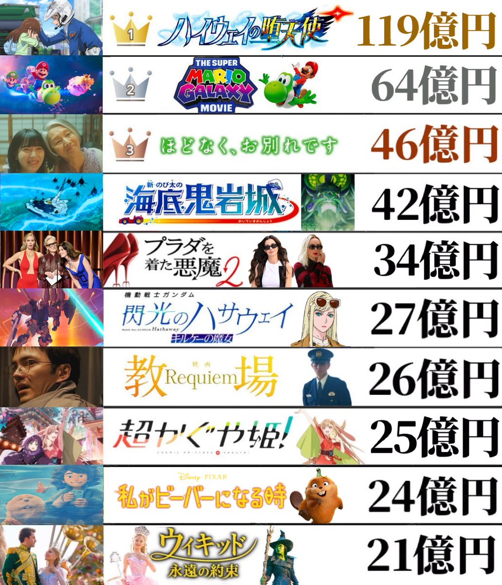 灯夏 tweet media