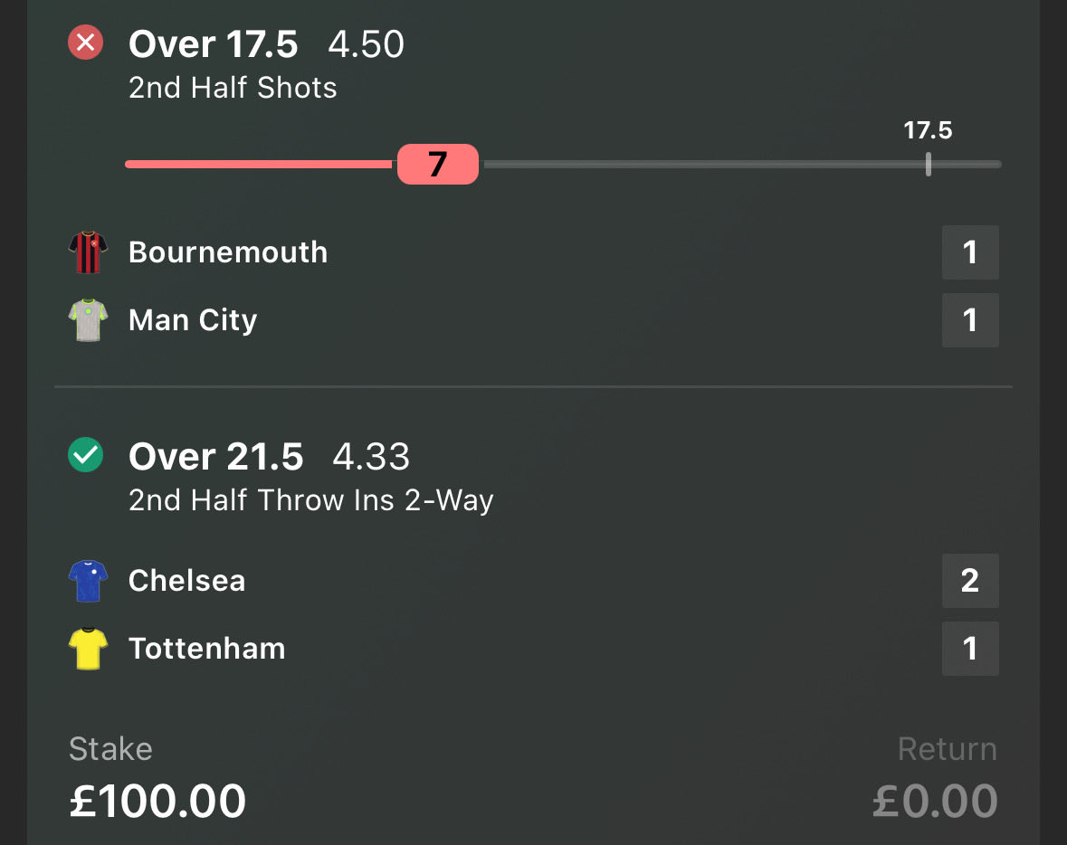 FlipTheSlip's tweet photo. 1 shot away from a 20/1 winner 💔 https://t.co/mKvcY6apDe