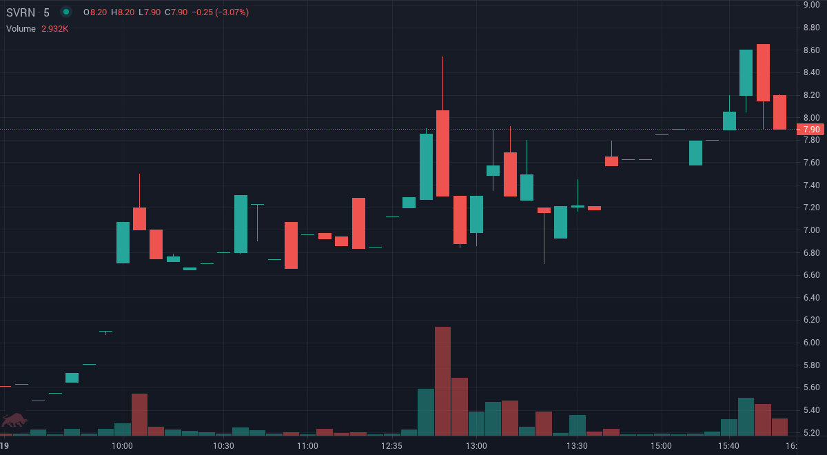 TradeSnap tweet media