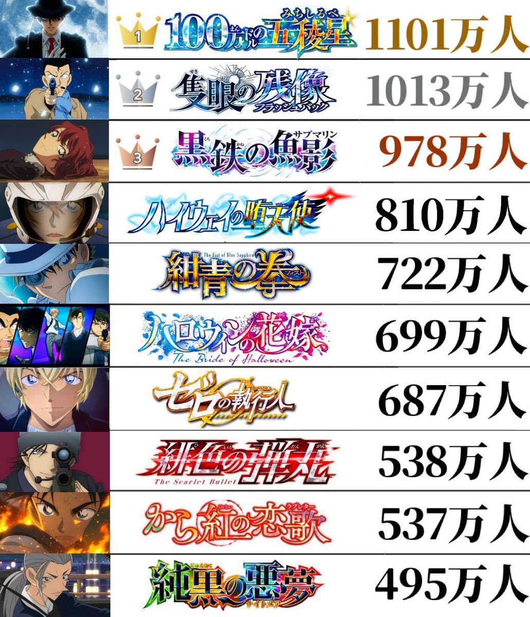 灯夏 tweet media