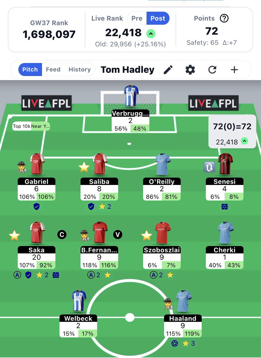 Tom Hadley FPL tweet media