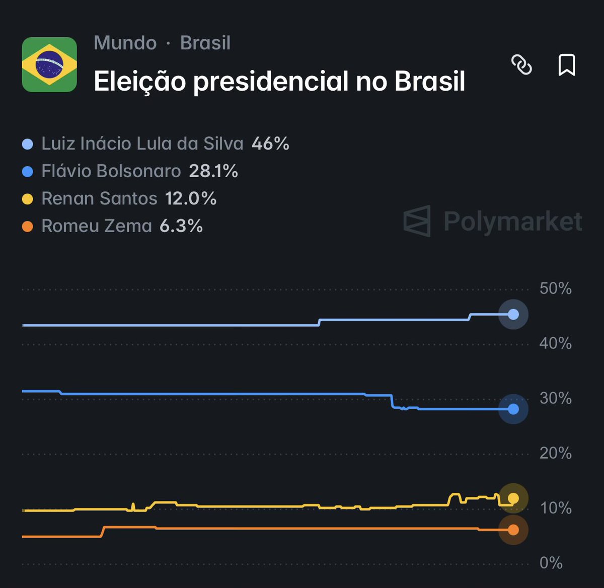 Felipe Leme tweet media