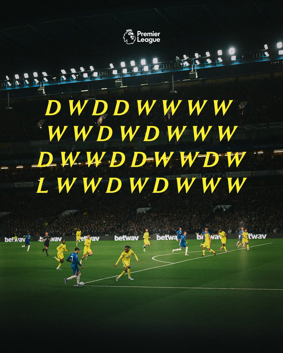 Chelsea FC tweet media