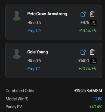 Stokastic MLB DFS tweet media