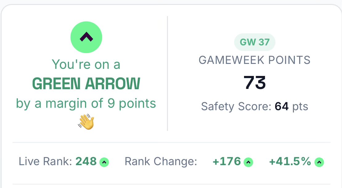 FPL Data tweet media