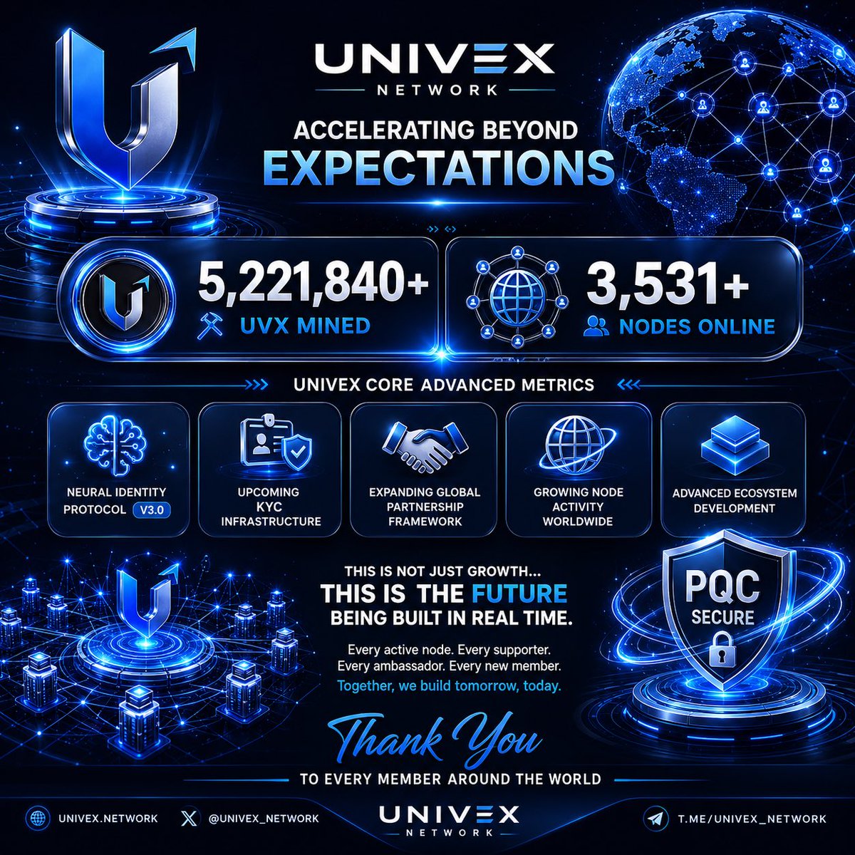 Univex Network tweet media
