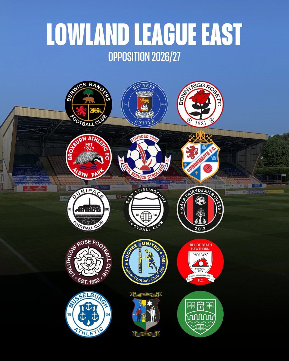 Brechin City FC tweet media