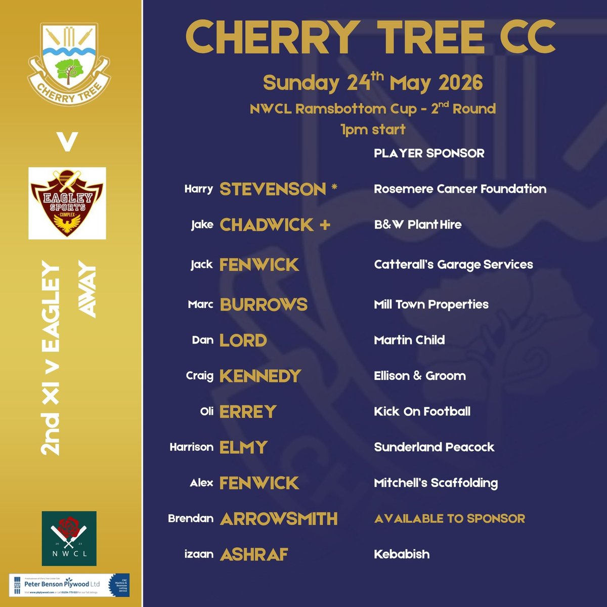Cherry Tree CC tweet media