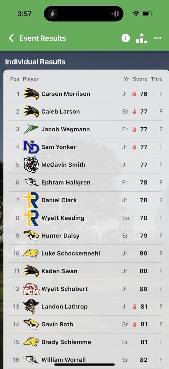 iowagolfpreps tweet media