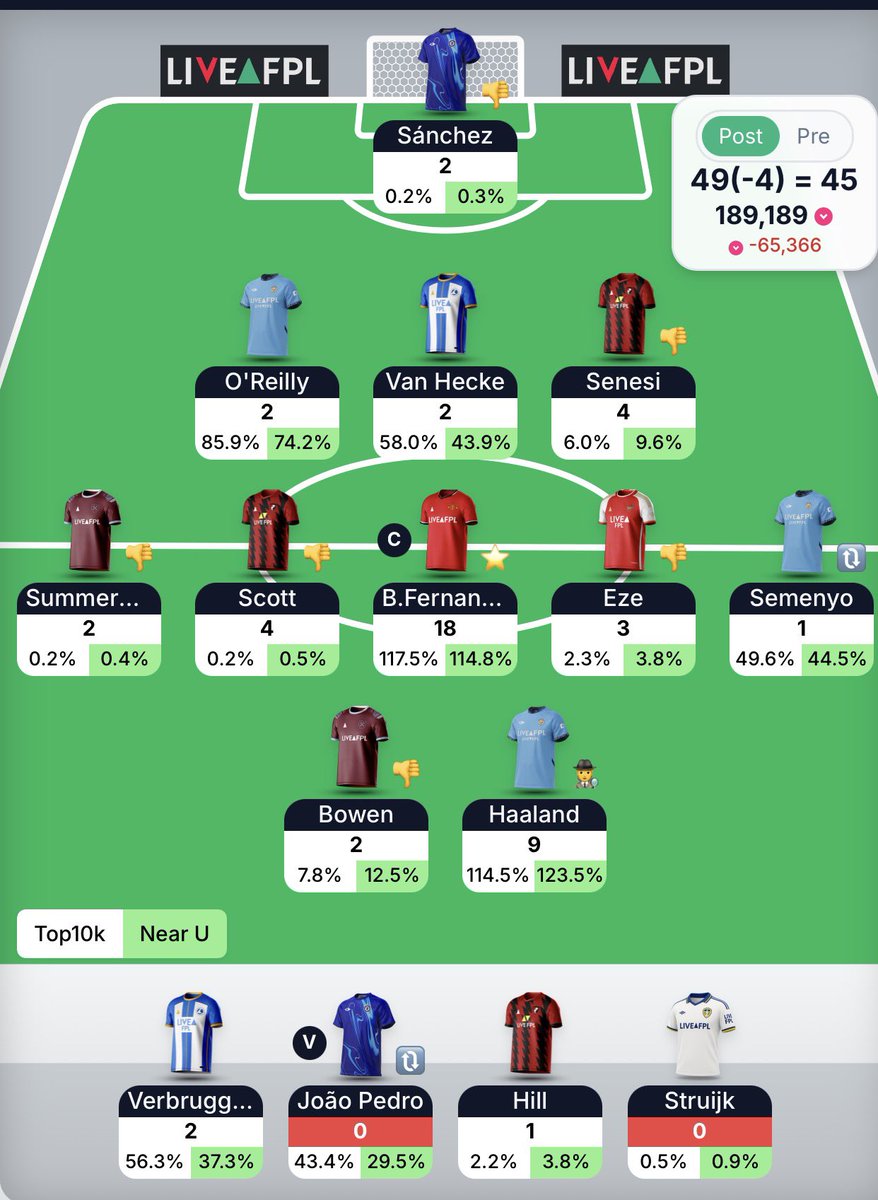 FPL Ryan tweet media