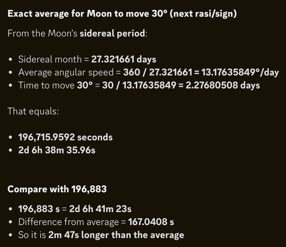 5hanth's tweet photo. Moon theoretically moving 2m 47s faster than Monstrous Moonshine is a scam I don’t know how to prove yet. https://t.co/HTifZl6Mjk
