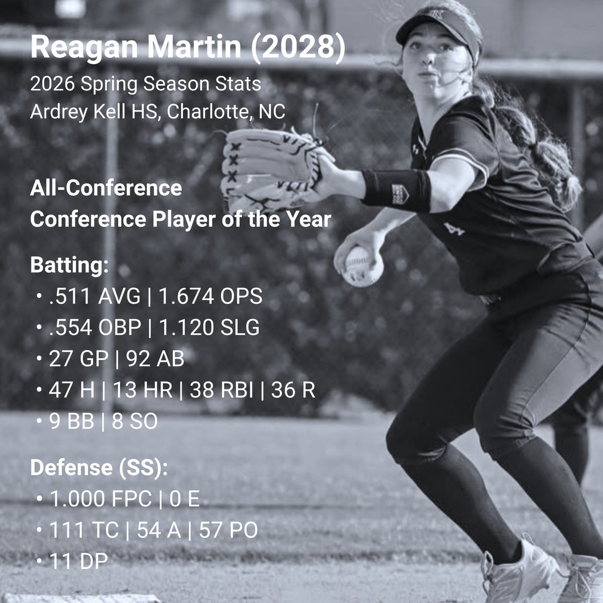 Reagan Martin (2028) tweet media