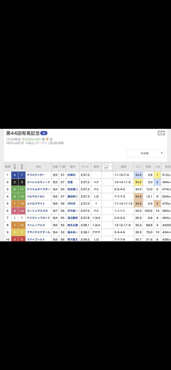 K学習中 tweet media