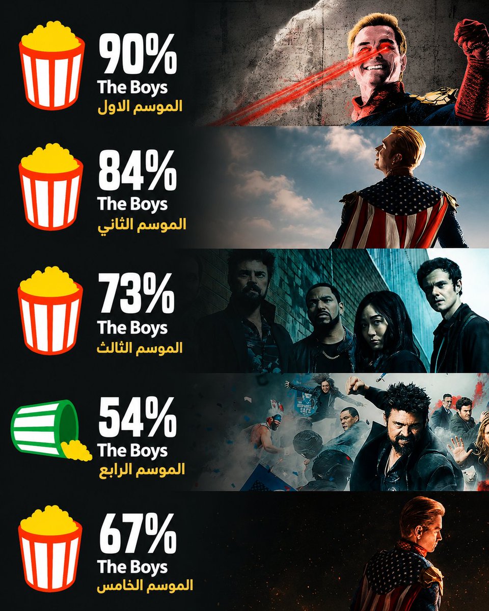 Movie News tweet media