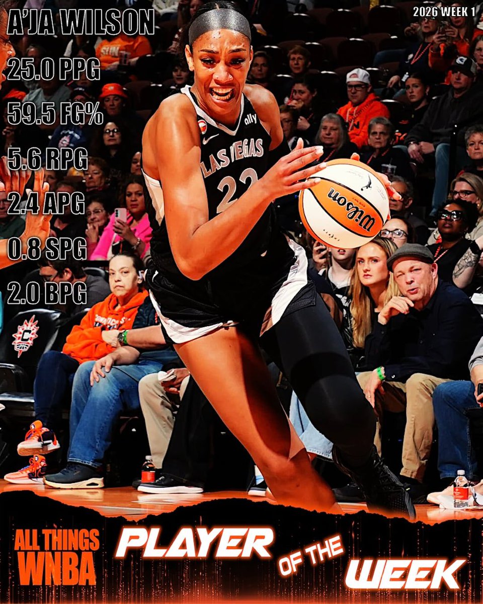 AllThingsWNBA tweet media