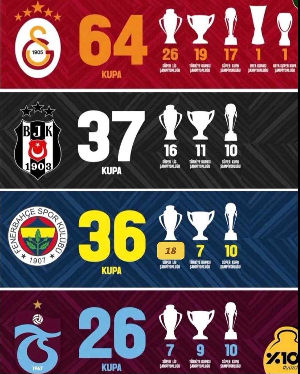 Ferman Köroğlu tweet media