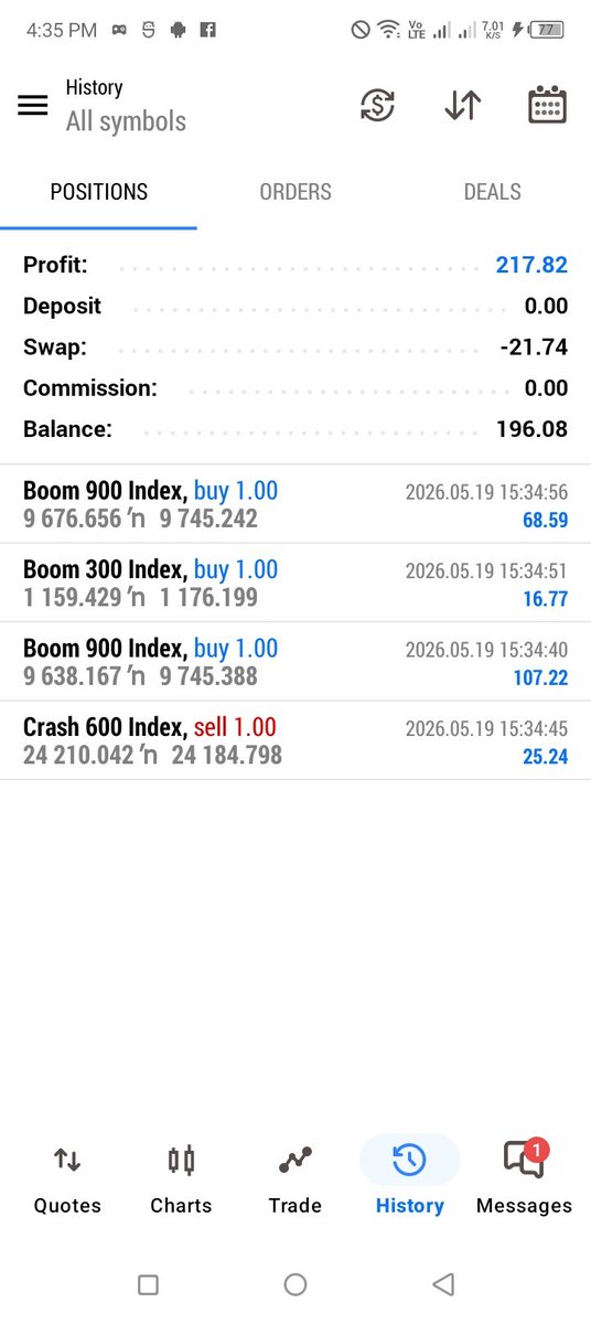 Leadforex2's tweet photo. We appreciate our wonderful students for joining us today and for achieving excellent results. Well done to you all! Keep up the great work and continue striving for excellence.
#leadforexacademy #consistence2026 #ProfitToday #tradingforex https://t.co/iVFmZ7kcKu