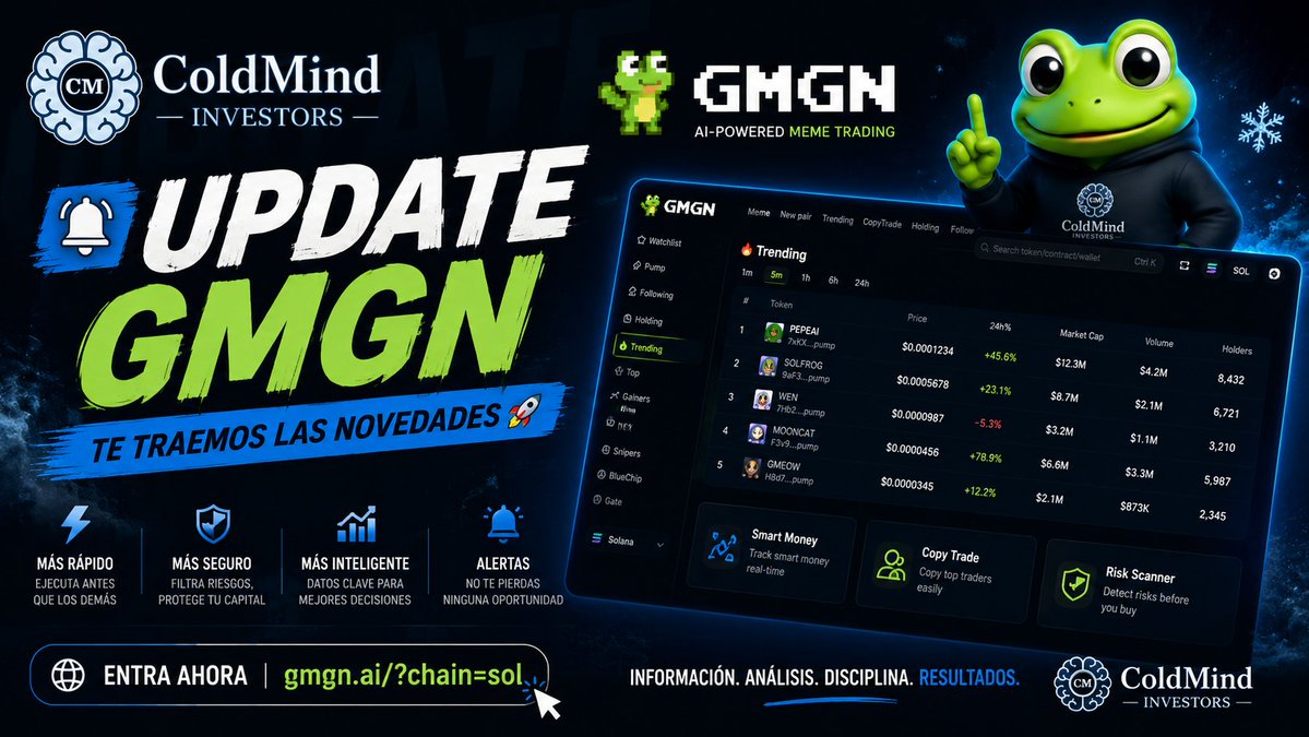 ColdMind Investors tweet media