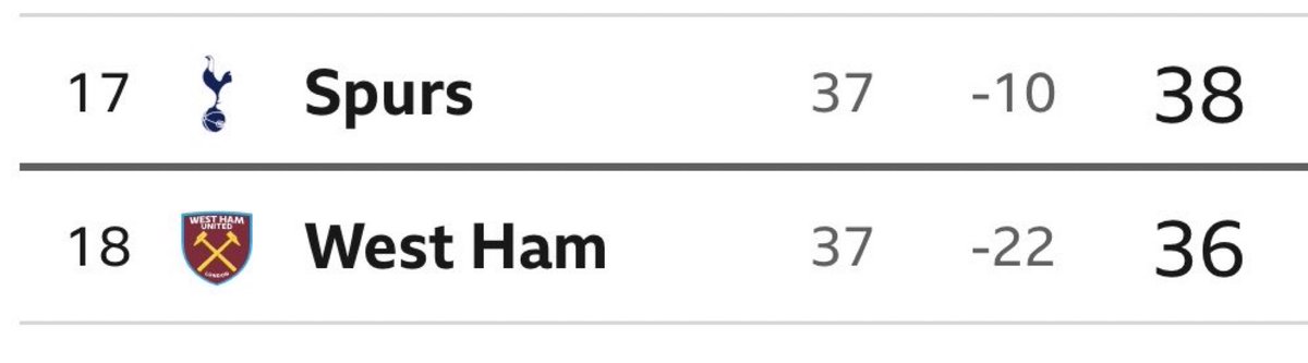 West Ham News tweet media
