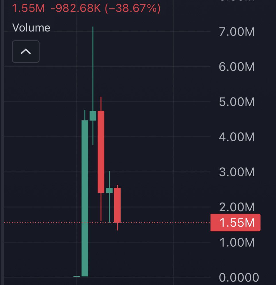 degenwolf.base.eth (money printer arc) tweet media