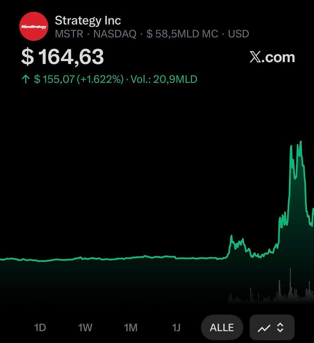Marc ₿ tweet media